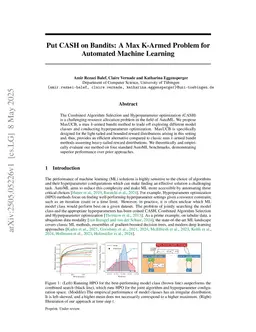 Put CASH on Bandits: A Max K-Armed Problem for Automated Machine Learning