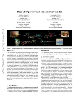 Does CLIP perceive art the same way we do?