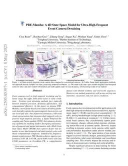 PRE-Mamba: A 4D State Space Model for Ultra-High-Frequent Event Camera Deraining