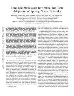 Threshold Modulation for Online Test-Time Adaptation of Spiking Neural Networks