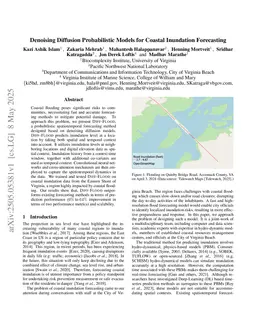 Towards High Resolution Probabilistic Coastal Inundation Forecasting from Sparse Observations
