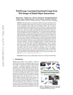 Web2Grasp: Learning Functional Grasps from Web Images of Hand-Object Interactions