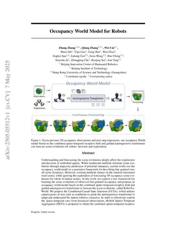 Occupancy World Model for Robots