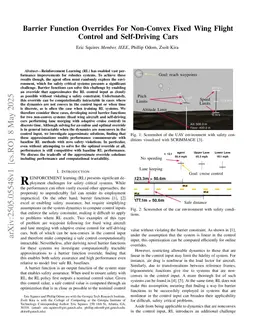 Barrier Function Overrides For Non-Convex Fixed Wing Flight Control and Self-Driving Cars