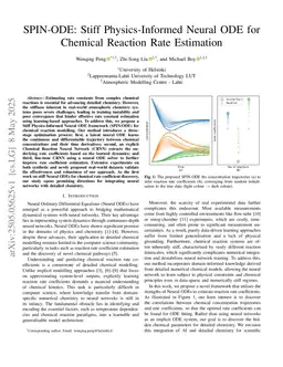 SPIN-ODE: Stiff Physics-Informed Neural ODE for Chemical Reaction Rate Estimation