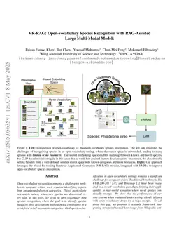 Neural Catalog: Scaling Species Recognition with Catalog of Life-Augmented Generation