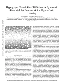 Hypergraph Neural Sheaf Diffusion: A Symmetric Simplicial Set Framework for Higher-Order Learning