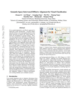 Semantic-Space-Intervened Diffusive Alignment for Visual Classification
