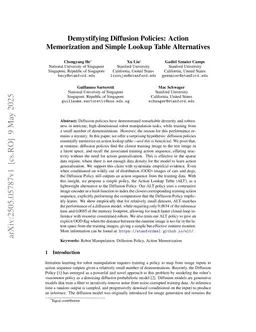 Demystifying Diffusion Policies: Action Memorization and Simple Lookup Table Alternatives
