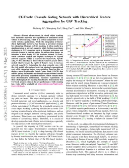 CGTrack: Cascade Gating Network with Hierarchical Feature Aggregation for UAV Tracking