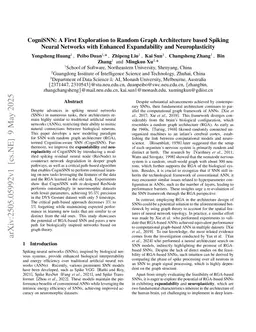 CogniSNN: An Exploration to Random Graph Architecture based Spiking Neural Networks with Enhanced Depth-Scalability and Path-Plasticity
