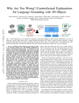 Why Are You Wrong? Counterfactual Explanations for Language Grounding with 3D Objects