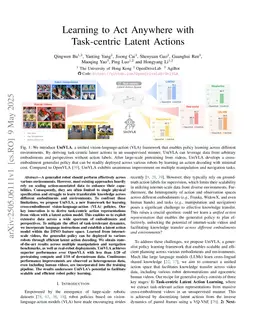 UniVLA: Learning to Act Anywhere with Task-centric Latent Actions