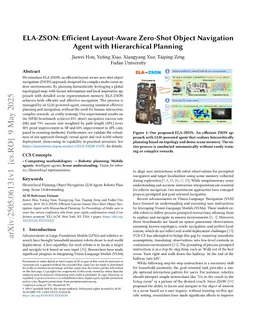 LOG-Nav: Efficient Layout-Aware Object-Goal Navigation with Hierarchical Planning