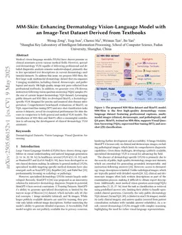 MM-Skin: Enhancing Dermatology Vision-Language Model with an Image-Text Dataset Derived from Textbooks