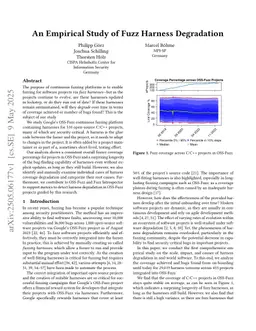 An Empirical Study of Fuzz Harness Degradation