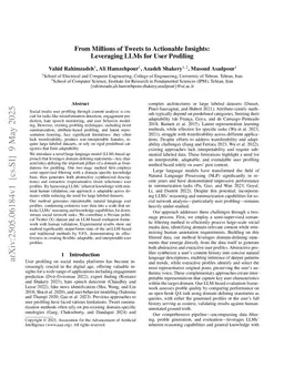 From Millions of Tweets to Actionable Insights: Leveraging LLMs for User Profiling