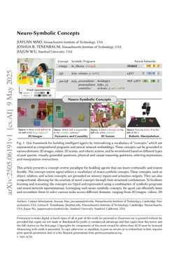 Neuro-Symbolic Concepts
