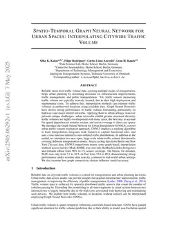 Spatio-Temporal Graph Neural Network for Urban Spaces: Interpolating Citywide Traffic Volume