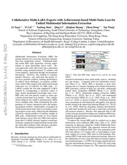 Collaborative Multi-LoRA Experts with Achievement-based Multi-Tasks Loss for Unified Multimodal Information Extraction
