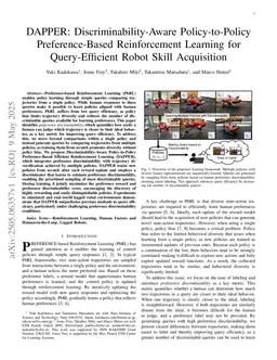 DAPPER: Discriminability-Aware Policy-to-Policy Preference-Based Reinforcement Learning for Query-Efficient Robot Skill Acquisition