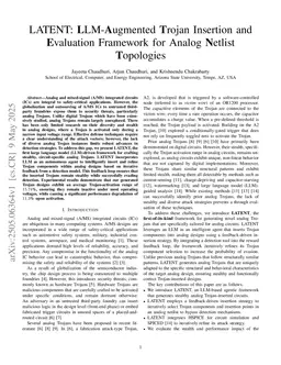 LATENT: LLM-Augmented Trojan Insertion and Evaluation Framework for Analog Netlist Topologies