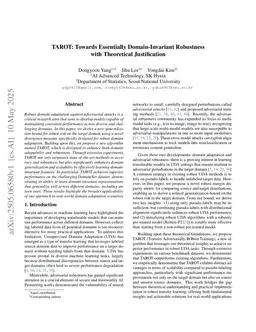 TAROT: Towards Essentially Domain-Invariant Robustness with Theoretical Justification