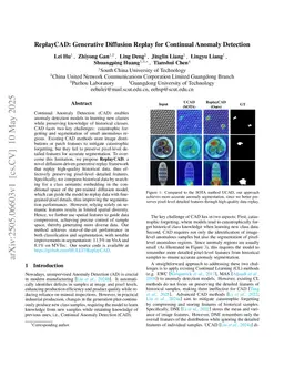 ReplayCAD: Generative Diffusion Replay for Continual Anomaly Detection