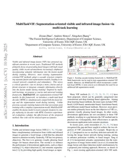 MultiTaskVIF: Segmentation-oriented visible and infrared image fusion via multi-task learning