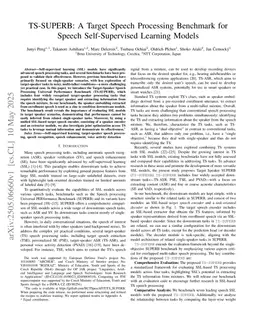 TS-SUPERB: A Target Speech Processing Benchmark for Speech Self-Supervised Learning Models