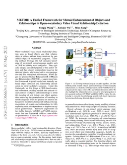 METOR: A Unified Framework for Mutual Enhancement of Objects and Relationships in Open-vocabulary Video Visual Relationship Detection