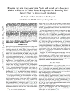 Bridging Ears and Eyes: Analyzing Audio and Visual Large Language Models to Humans in Visible Sound Recognition and Reducing Their Sensory Gap via Cross-Modal Distillation