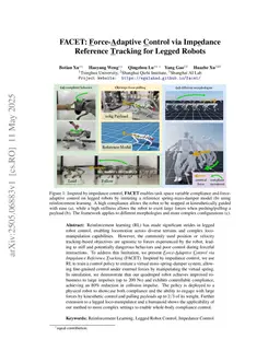 FACET: Force-Adaptive Control via Impedance Reference Tracking for Legged Robots