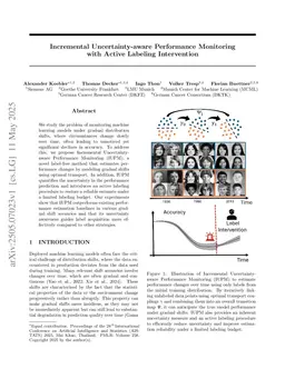 Incremental Uncertainty-aware Performance Monitoring with Active Labeling Intervention