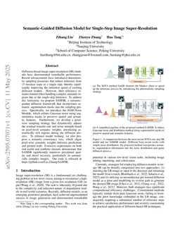 Semantic-Guided Diffusion Model for Single-Step Image Super-Resolution