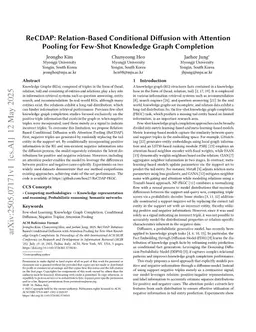 ReCDAP: Relation-Based Conditional Diffusion with Attention Pooling for Few-Shot Knowledge Graph Completion