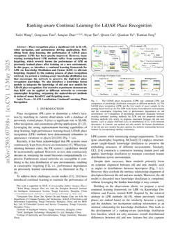 Ranking-aware Continual Learning for LiDAR Place Recognition
