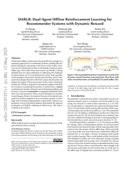 DARLR: Dual-Agent Offline Reinforcement Learning for Recommender Systems with Dynamic Reward