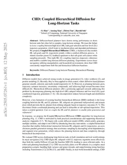 CHD: Coupled Hierarchical Diffusion for Long-Horizon Tasks