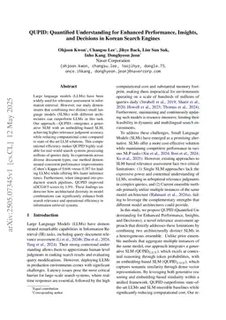 QUPID: Quantified Understanding for Enhanced Performance, Insights, and Decisions in Korean Search Engines