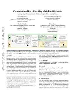 Computational Fact-Checking of Online Discourse: Scoring scientific accuracy in climate change related news articles