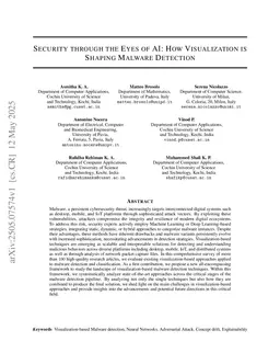 Security through the Eyes of AI: How Visualization is Shaping Malware Detection