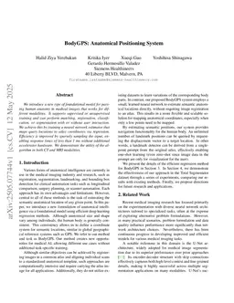 BodyGPS: Anatomical Positioning System