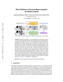 Pixel Motion as Universal Representation for Robot Control