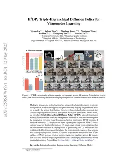 H$^3$DP: Triply-Hierarchical Diffusion Policy for Visuomotor Learning
