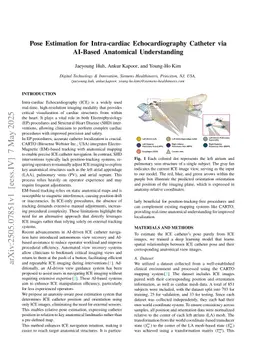 Pose Estimation for Intra-cardiac Echocardiography Catheter via AI-Based Anatomical Understanding