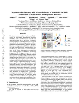 Representation Learning with Mutual Influence of Modalities for Node Classification in Multi-Modal Heterogeneous Networks