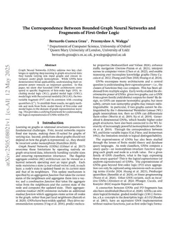 The Correspondence Between Bounded Graph Neural Networks and Fragments of First-Order Logic