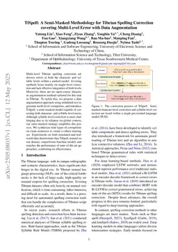 TiSpell: A Semi-Masked Methodology for Tibetan Spelling Correction covering Multi-Level Error with Data Augmentation