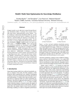 MoKD: Multi-Task Optimization for Knowledge Distillation